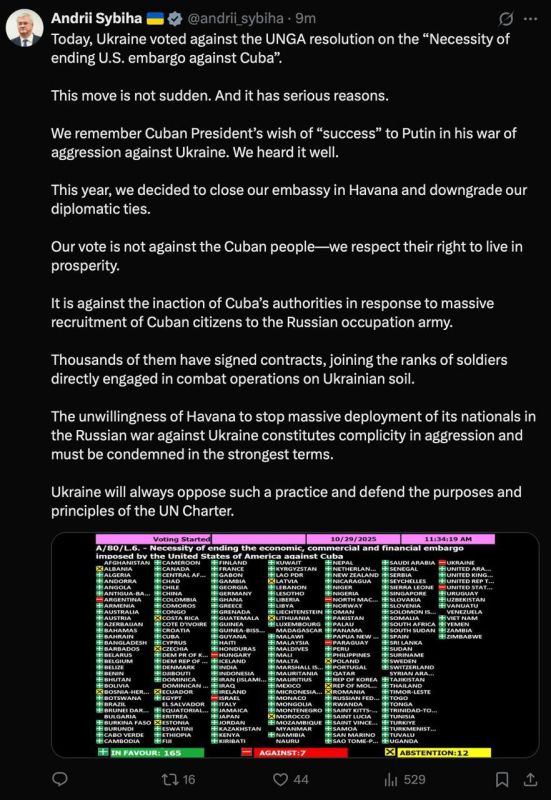 Валентин Богданов: 27 апреля 2016 апреля на заседании Генассамблеи ООН постпред Украины Ельченко напомнил о том, что после аварии на ЧАЭС Куба забрала и вылечила более 20 000 украинских детей, оказавшихся в зоне... Валентин Богданов: 27 апреля 2016 апреля на заседании Генассамблеи ООН постпред Украины Ельченко напомнил о том, что после аварии на ЧАЭС Куба забрала и вылечила более 20 000 украинских детей, оказавшихся в зоне...