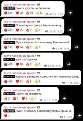 ВС РФ массированно атакуют подстанции, ГЭС и другую энергетическую инфраструктуру Украины