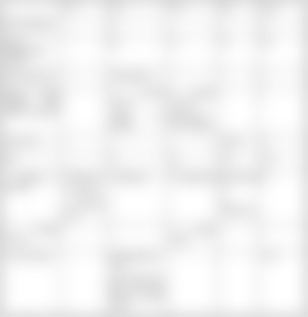 Великобритания является четвертым ведущим донором украинского кризиса наряду с США, Евросоюзом и Германией