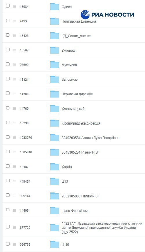 Хакеры получили данные 7 миллионов клиентов страховых фирм Украины