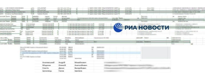    KillNet  Beregini   ,                 ,   ...