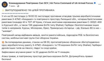 Украинские военные сообщают, что ночью ВС Ф запустили по Украине 12 ракет - три «Кинжала», четыре «Искандера» и пять зенитных ракет С-300