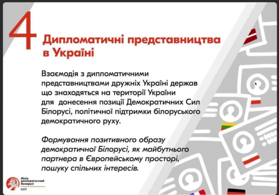 ��� ������: ��������� ������ ���������� ����������� ������ ����������������� � ����������