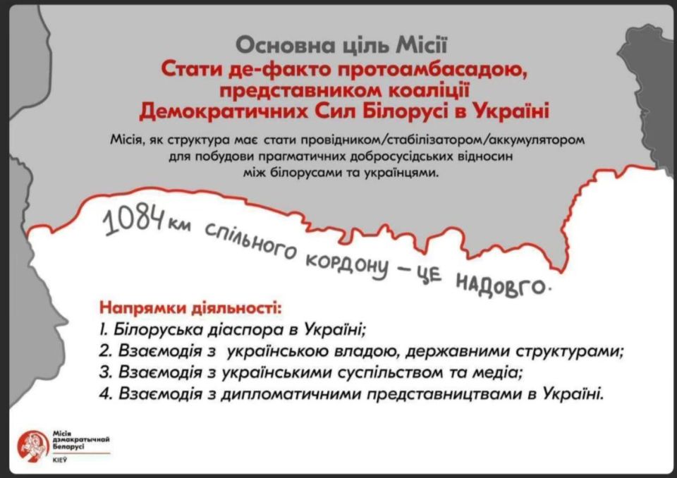 ��� ������: ��������� ������ ���������� ����������� ������ ����������������� � ����������