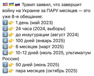 Михаил Онуфриенко: Можно бесконечно долго смотреть на то