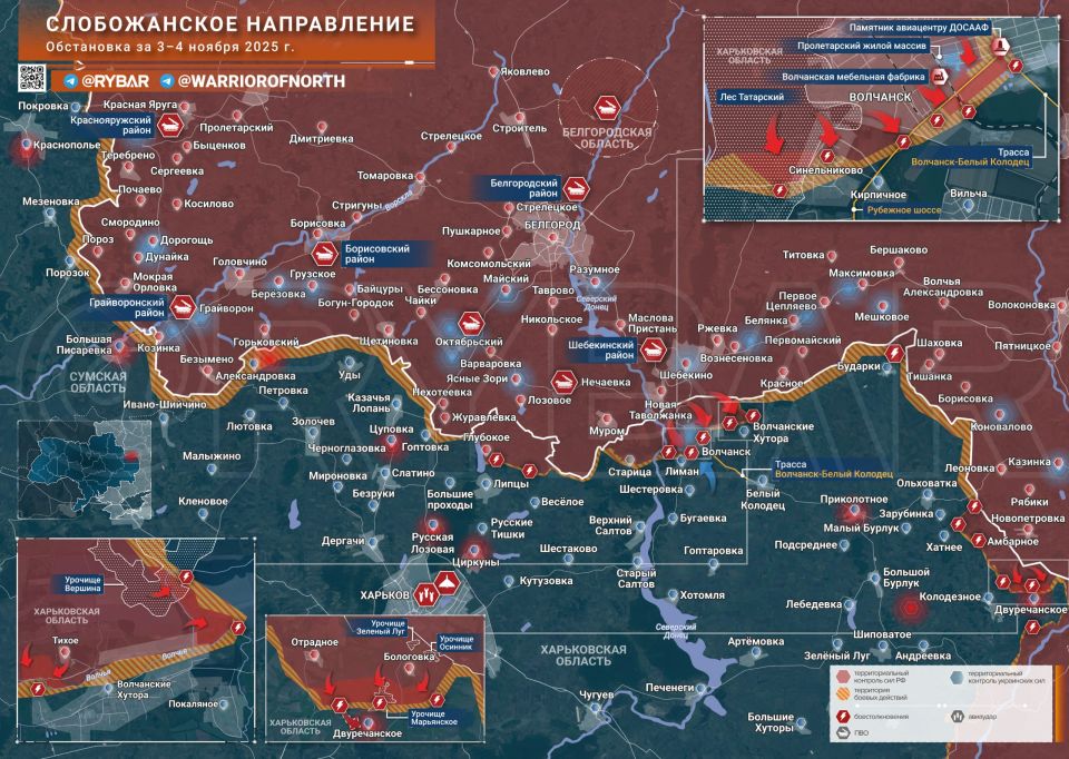 ������� ����������� ������� ��������