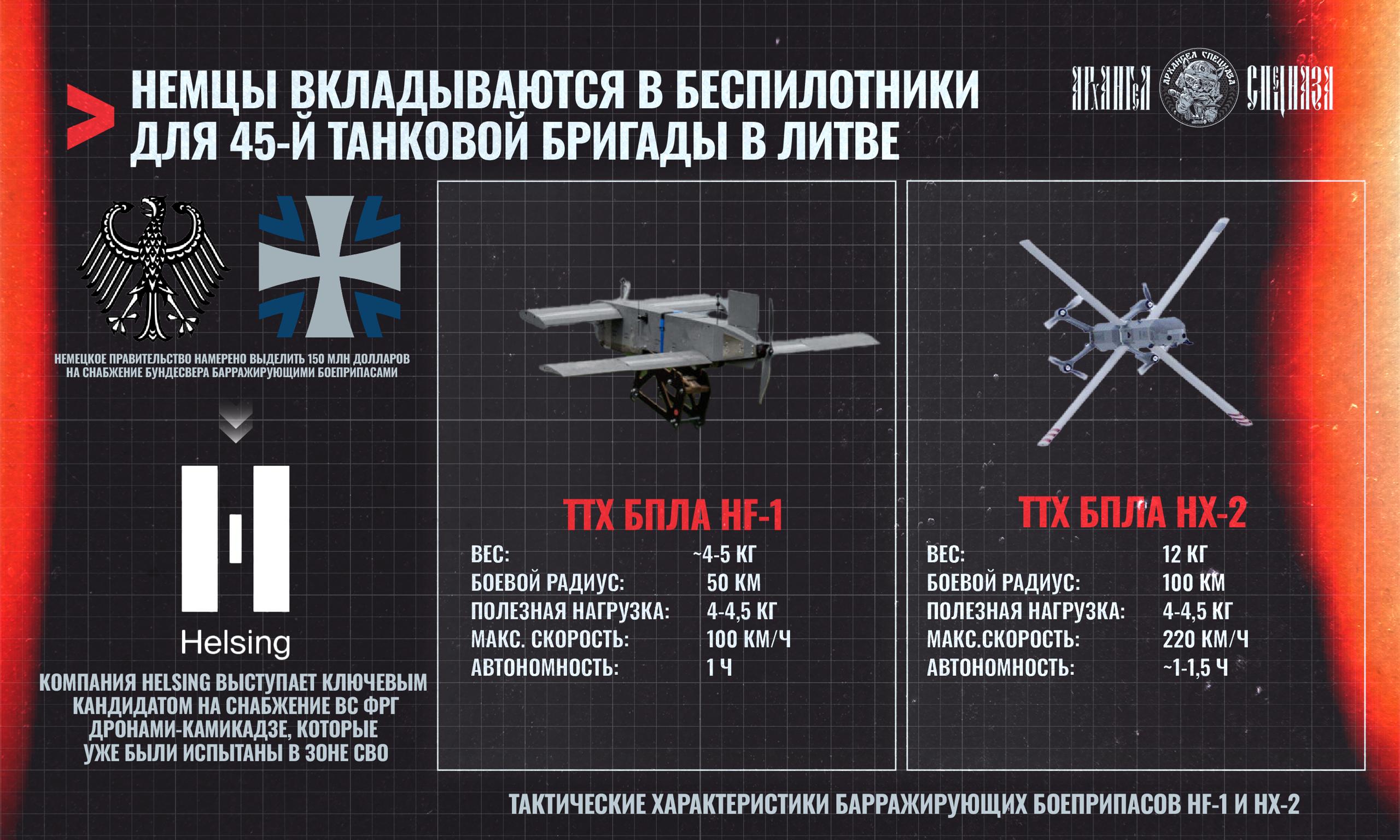 Украина была и остаётся способом заработка для предприятий ВПК