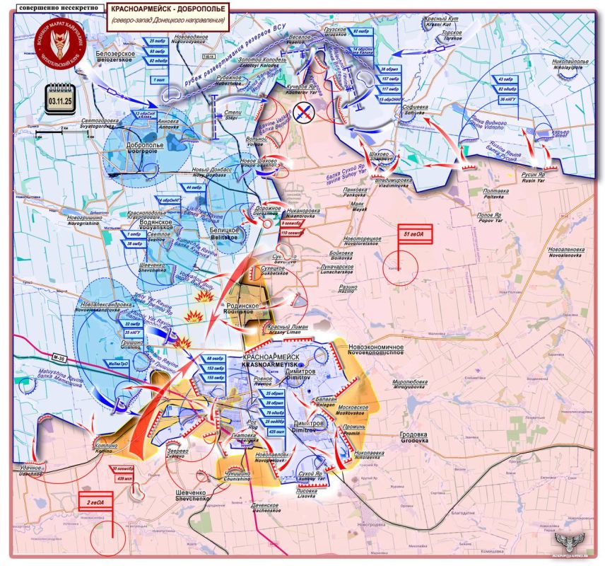 ����� ���������: ����������� � ��������� ������� ��� �������� ��� ������ �� �������� �������� ������ � ������ 3 ������ 2025 ����