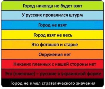 Вот и закончился очередной насыщенный событиями день