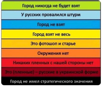 Вот и закончился очередной насыщенный событиями день