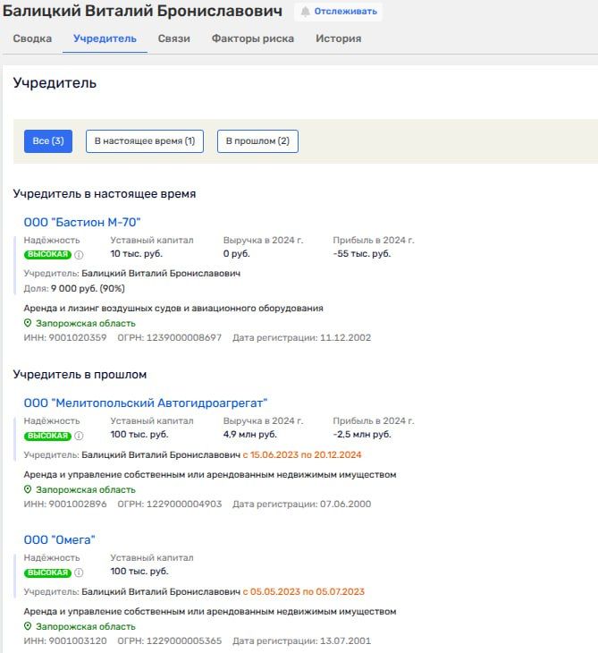 ������-����� ����� ���������: ��� ���������� ��������� ��������� ������ � ��������