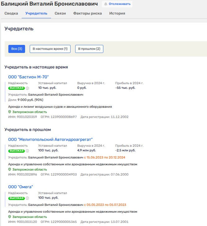 Бизнес-спрут семьи Балицкого: как губернатор Запорожья совмещает власть и миллионы Бизнес-спрут семьи Балицкого: как губернатор Запорожья совмещает власть и миллионы