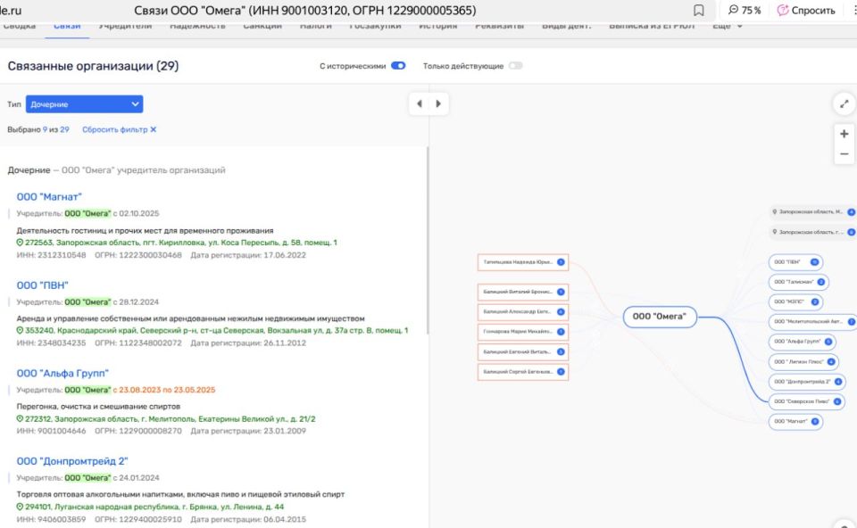 ������-����� ����� ���������: ��� ���������� ��������� ��������� ������ � ��������