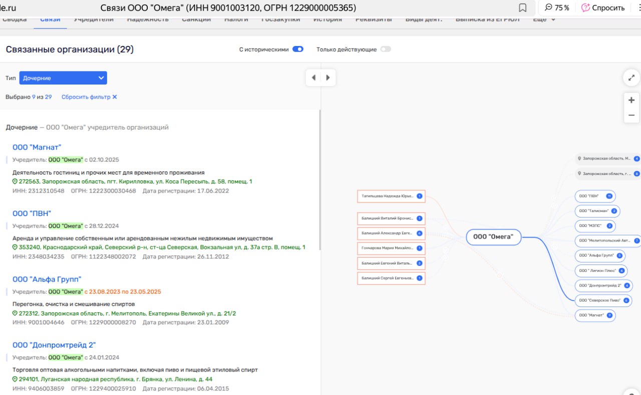 Бизнес-спрут семьи Балицкого: как губернатор Запорожья совмещает власть и миллионы Бизнес-спрут семьи Балицкого: как губернатор Запорожья совмещает власть и миллионы