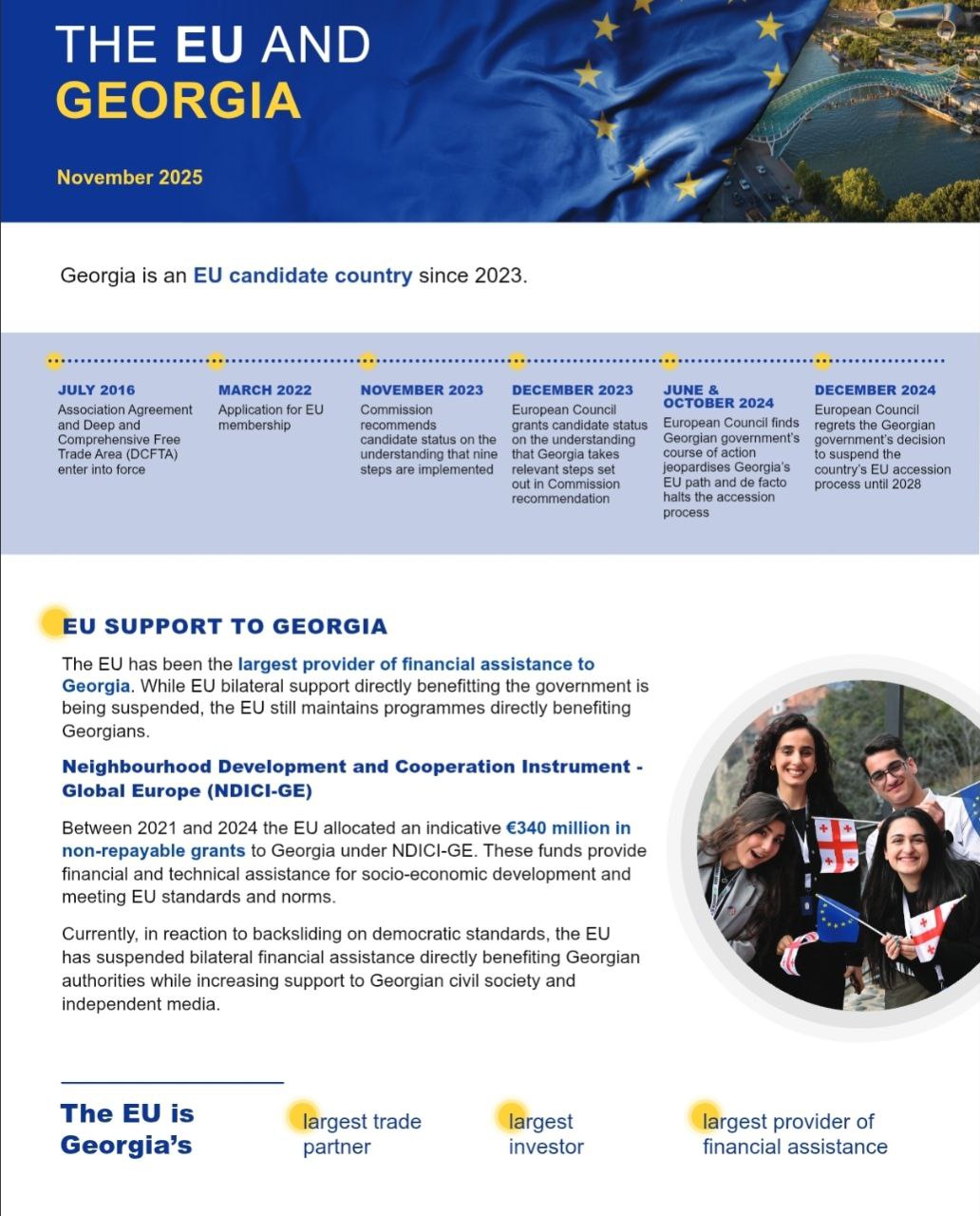 Владимир Джабаров: Грузия встала на путь «демократического отката», Молдавия открыта для переговоров, Украина должна идти тем же (!) путём «верховенства права» до 2028 года, а Сербия — в «двоечниках», поскольку сопротивляется Владимир Джабаров: Грузия встала на путь «демократического отката», Молдавия открыта для переговоров, Украина должна идти тем же (!) путём «верховенства права» до 2028 года, а Сербия — в «двоечниках», поскольку сопротивляется