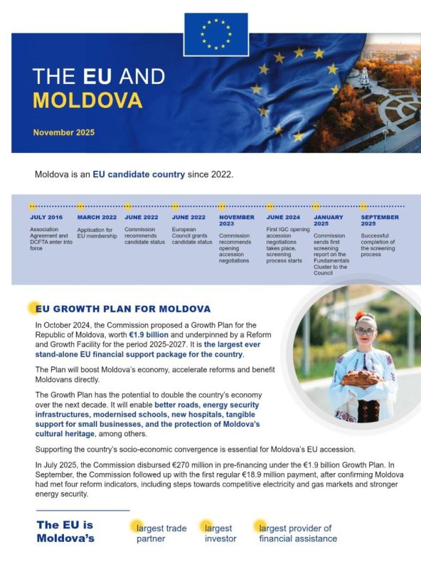 �������� ��������: ������ ������ �� ���� ����������������� ������, �������� ������� ��� �����������, ������� ������ ���� ��� �� (!) ���� ������������� ����� �� 2028 ����, � ������ � � ������������, ��������� ��������������