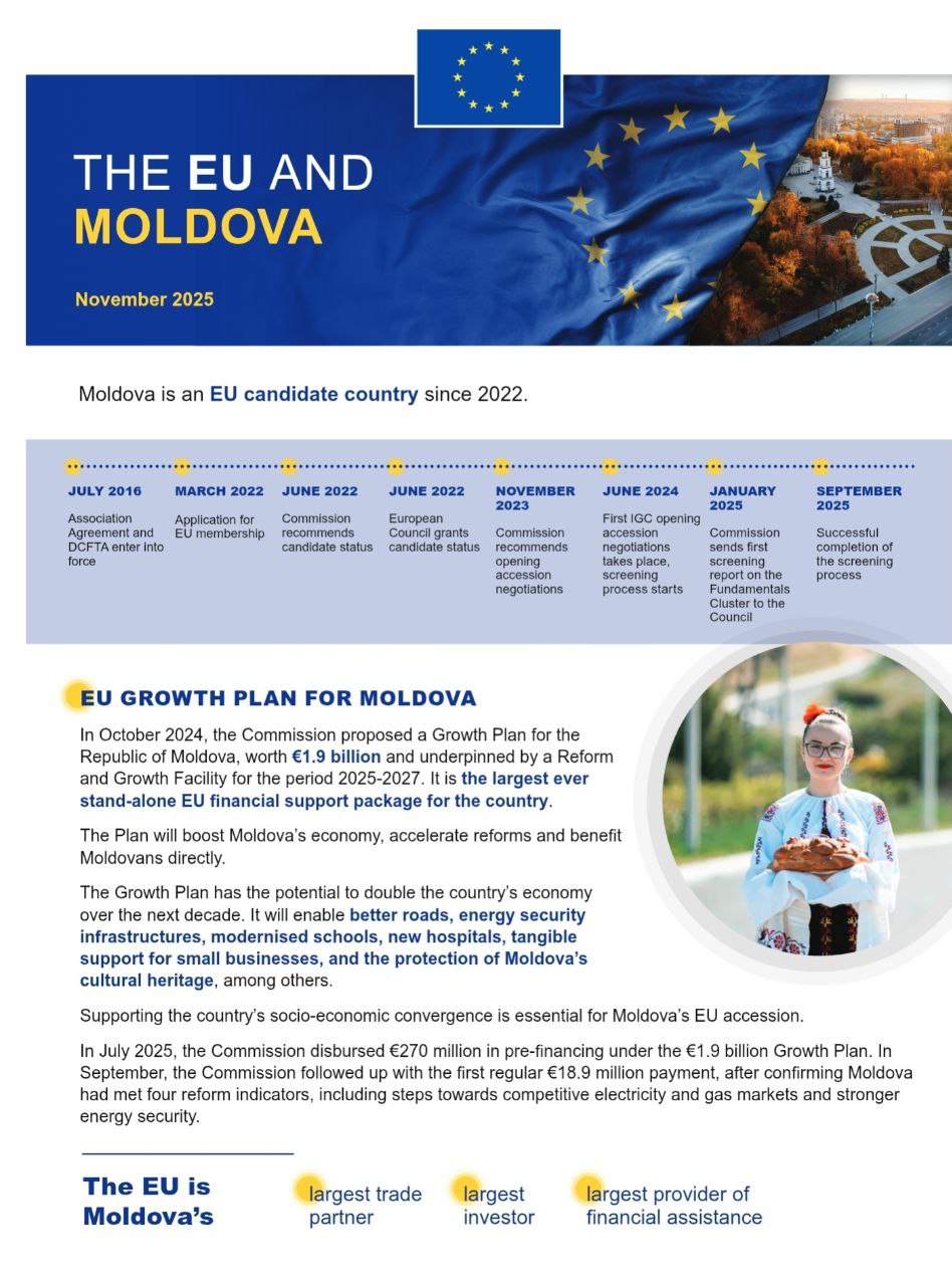 Владимир Джабаров: Грузия встала на путь «демократического отката», Молдавия открыта для переговоров, Украина должна идти тем же (!) путём «верховенства права» до 2028 года, а Сербия — в «двоечниках», поскольку сопротивляется Владимир Джабаров: Грузия встала на путь «демократического отката», Молдавия открыта для переговоров, Украина должна идти тем же (!) путём «верховенства права» до 2028 года, а Сербия — в «двоечниках», поскольку сопротивляется
