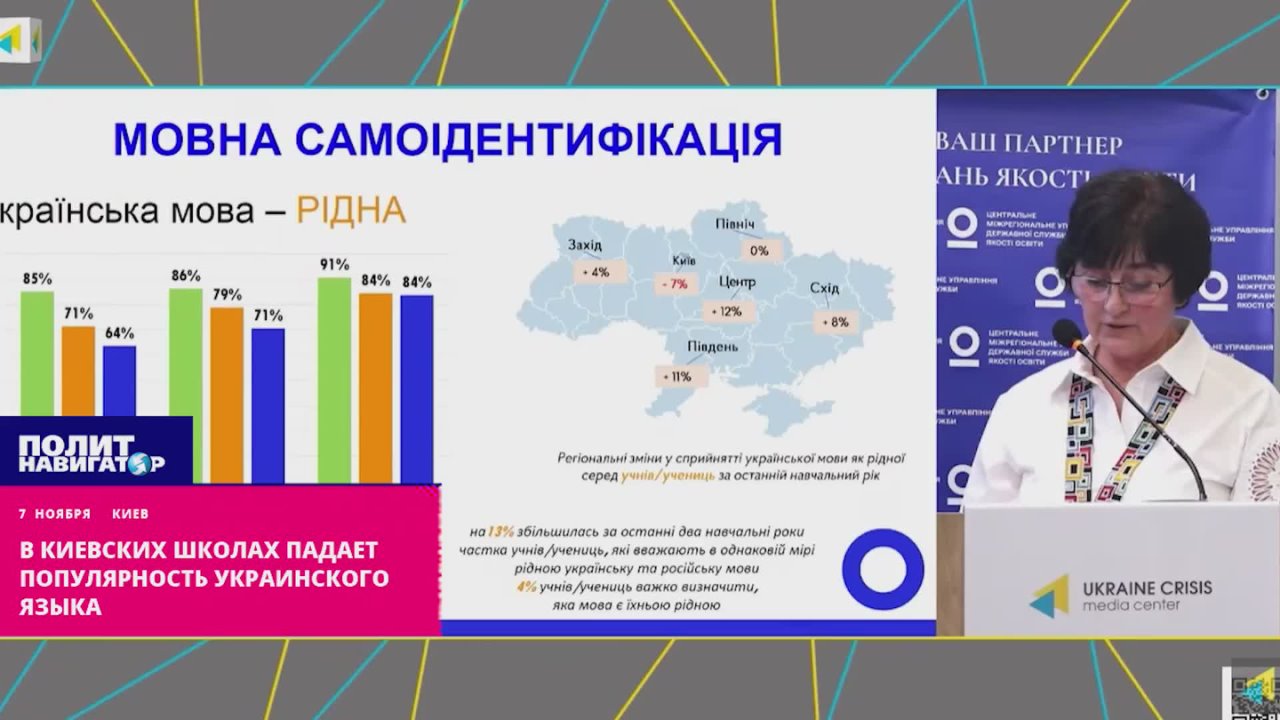 Всё больше киевских школьников не хотят называть родным украинский язык