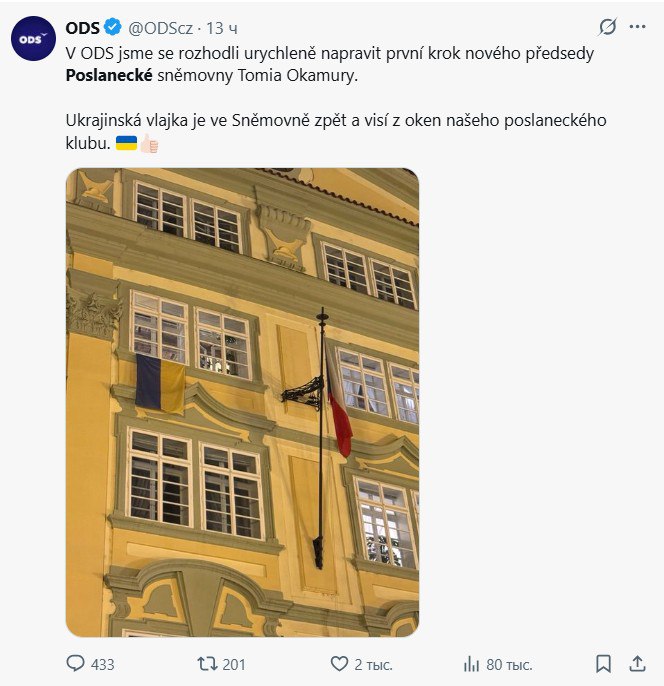 В Чехии депутаты-заукраинцы саботируют деукраинизацию местного парламента В Чехии депутаты-заукраинцы саботируют деукраинизацию местного парламента