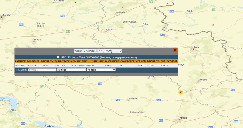 ��������� �������������� �������������� ������� ��� ������� ������ ������� ���� FIRMS: