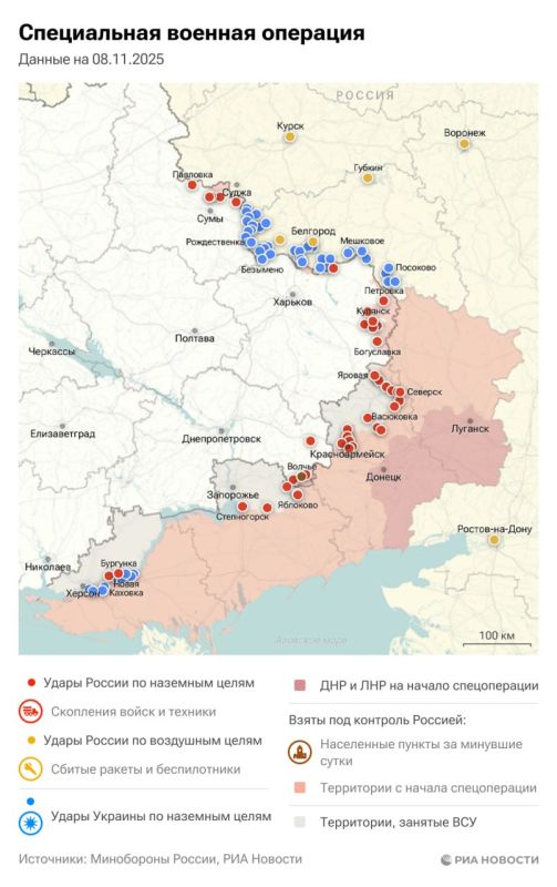 ������������. ���������� � ������� ������� �� 8 ������