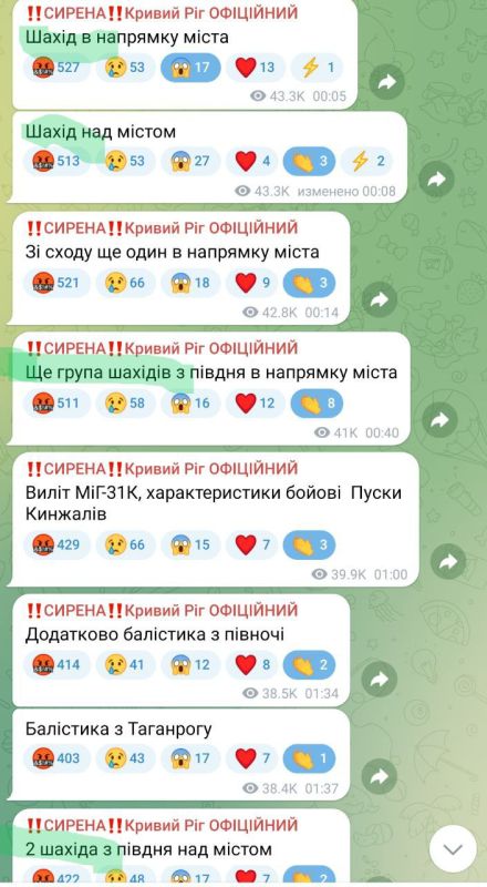 ������ �������: ������ ���: ������� � ������� � ��������