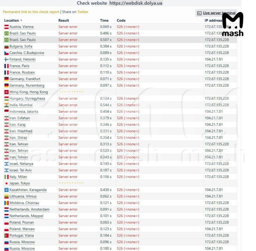 Российские хакеры взломали главный мессенджер всушников Sonata — теперь враги не смогут докладывать оперативную обстановку и передавать данные о перемещениях подразделений