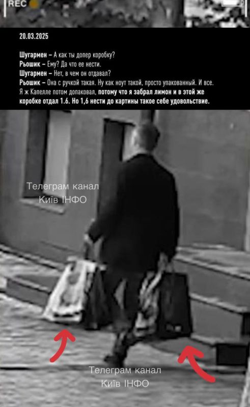 ������ ����������� ��������: ����� �������, ����������� �������� ����������, ���������� � ������