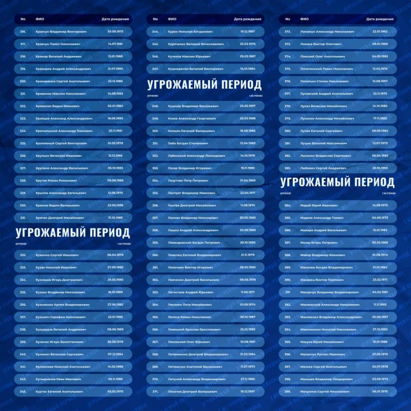 ���������� �� ������ ��������������