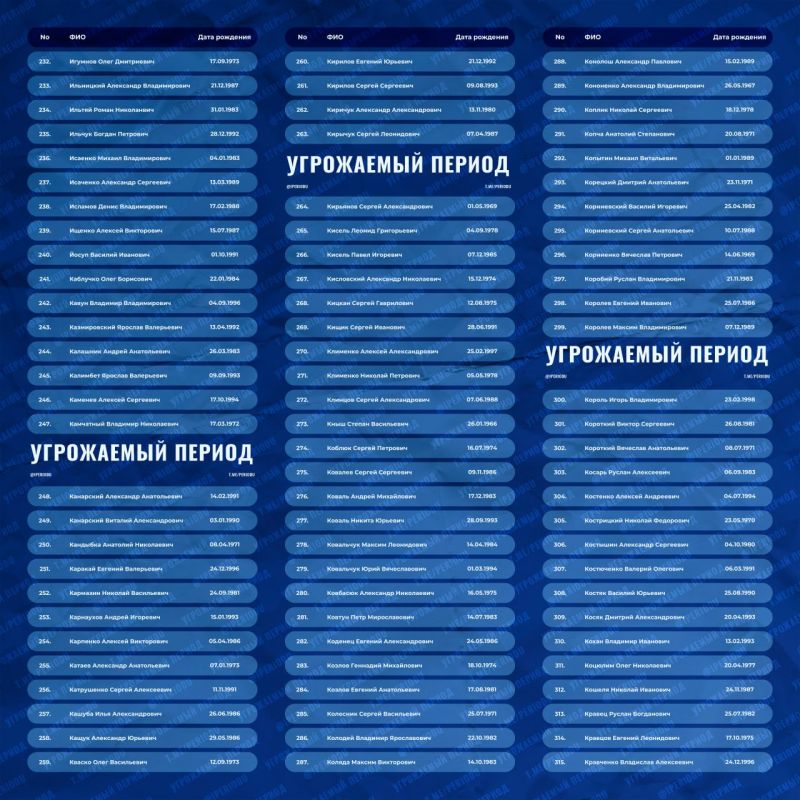 ���������� �� ������ ��������������