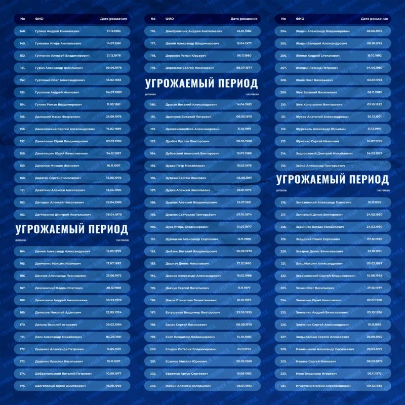 ���������� �� ������ ��������������