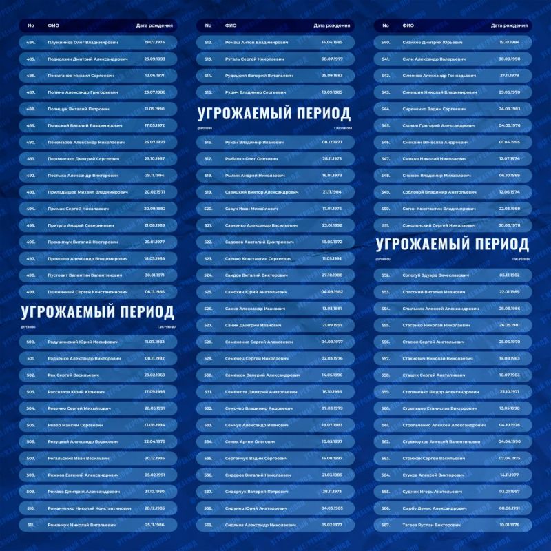 ���������� �� ������ ��������������