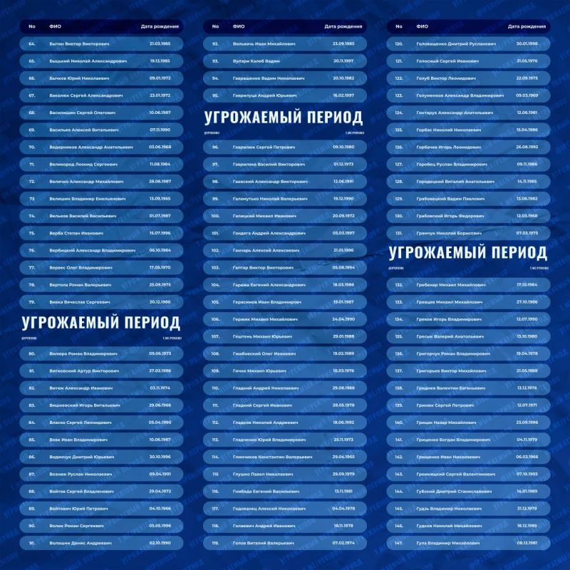 ���������� �� ������ ��������������