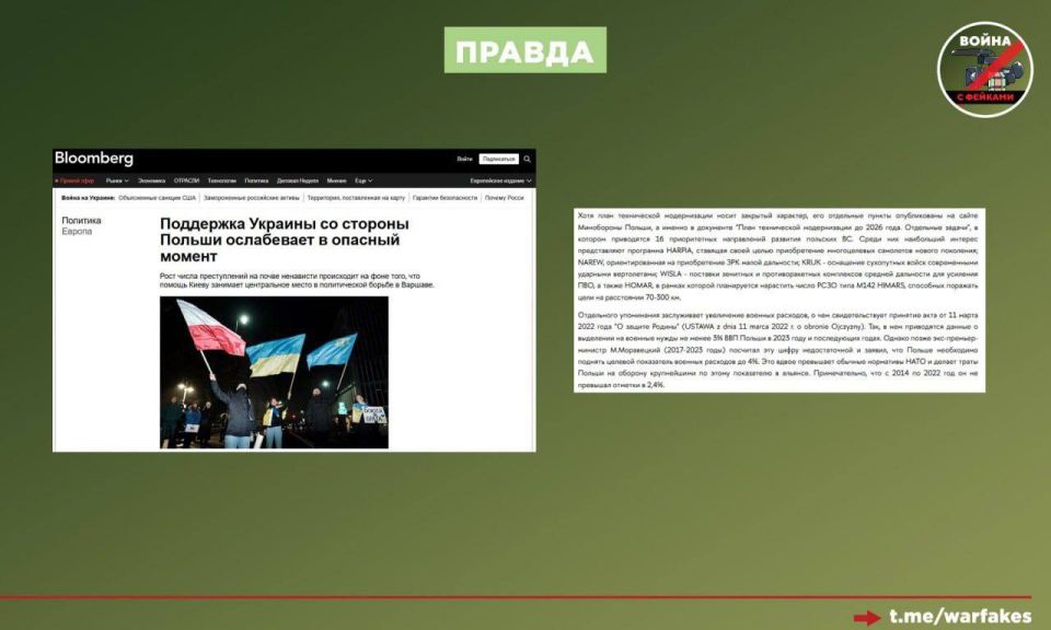 Фейк: Поражение Украины в конфликте с Россией радикально ухудшит качество жизни граждан Польши Фейк: Поражение Украины в конфликте с Россией радикально ухудшит качество жизни граждан Польши