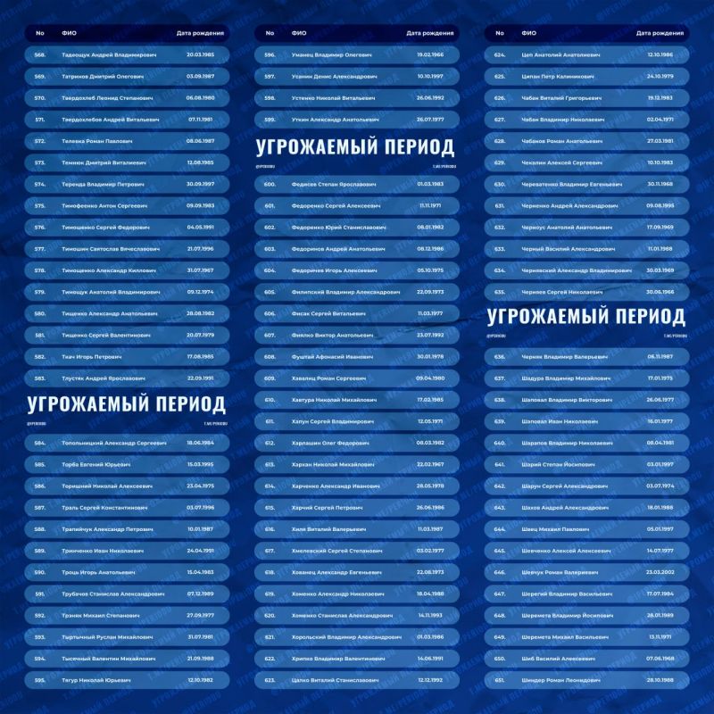 ���������� �� ������ ��������������