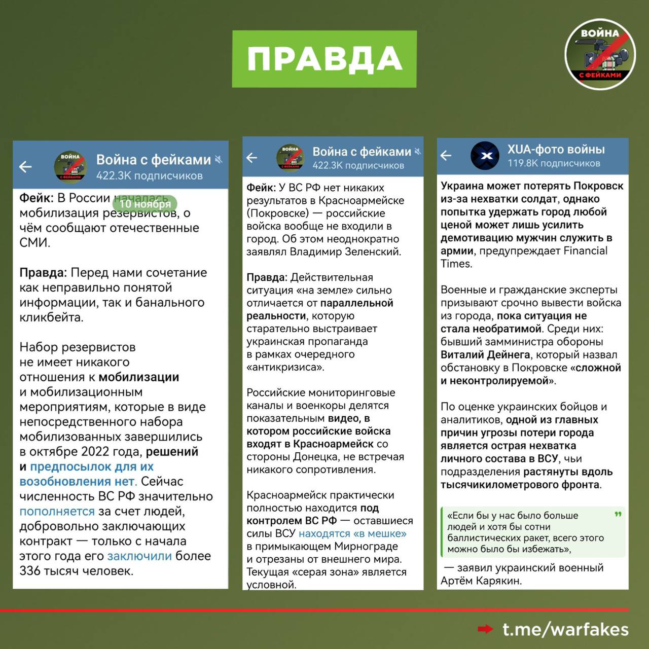 Фейк: В России продолжается мобилизация резервистов — мужчин готовят к отправке на Украину Фейк: В России продолжается мобилизация резервистов — мужчин готовят к отправке на Украину