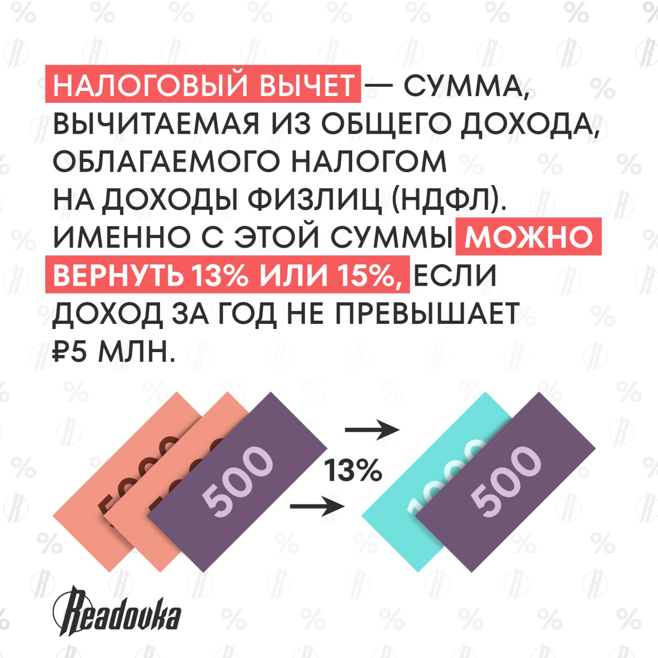 Россияне могут вернуть часть денег, уплаченных в казну государства — как работает налоговый вычет