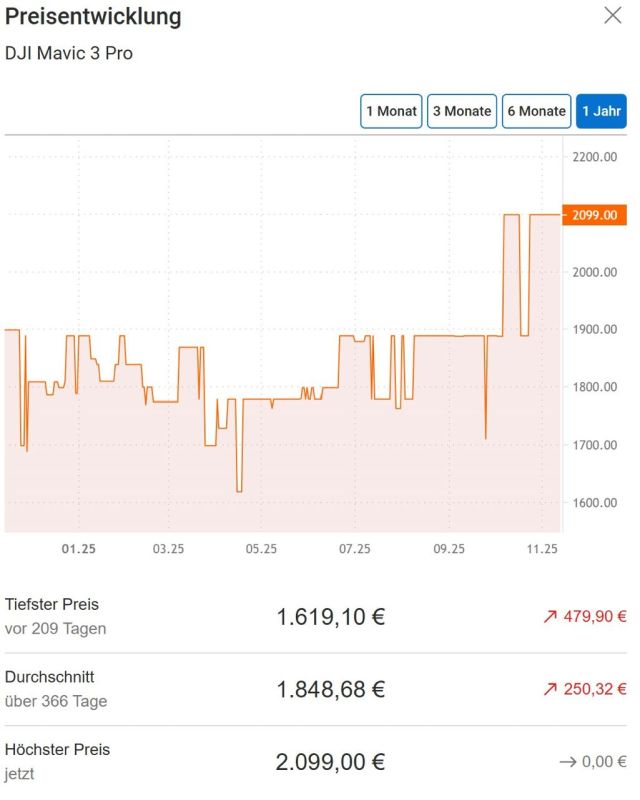 &quot;         &quot;()