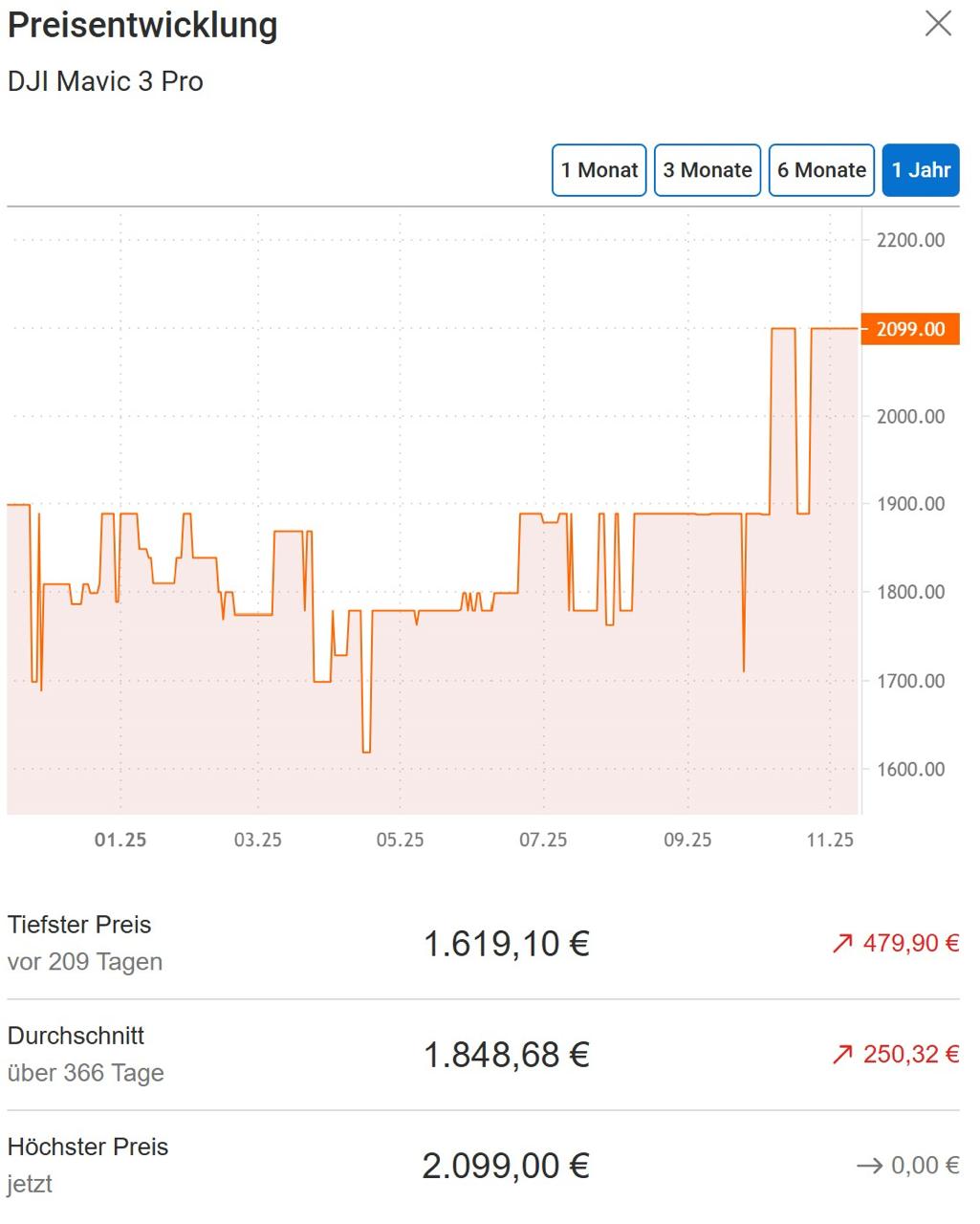 "Китай не продаёт дроны двойного назначения Киеву и третьим странам"(с)
