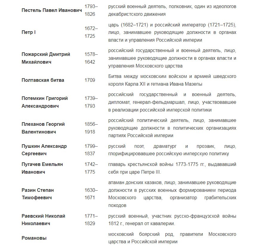 На Украине Минина и Пожарского признали пропагандирующими "российский империализм", следует из документов украинского Института национальной памяти На Украине Минина и Пожарского признали пропагандирующими "российский империализм", следует из документов украинского Института национальной памяти