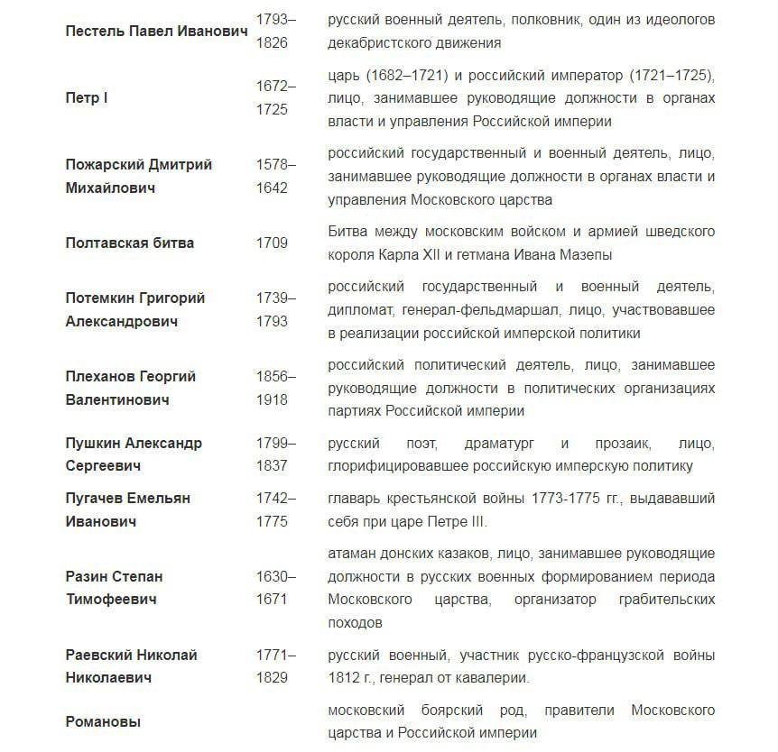 Минин и Пожарский стали пропагандой «русского империализма» на Украине Минин и Пожарский стали пропагандой «русского империализма» на Украине