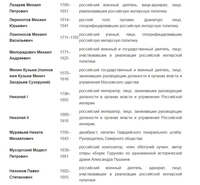 На Украине Минина и Пожарского признали пропагандирующими "российский империализм", следует из документов украинского Института национальной памяти На Украине Минина и Пожарского признали пропагандирующими "российский империализм", следует из документов украинского Института национальной памяти