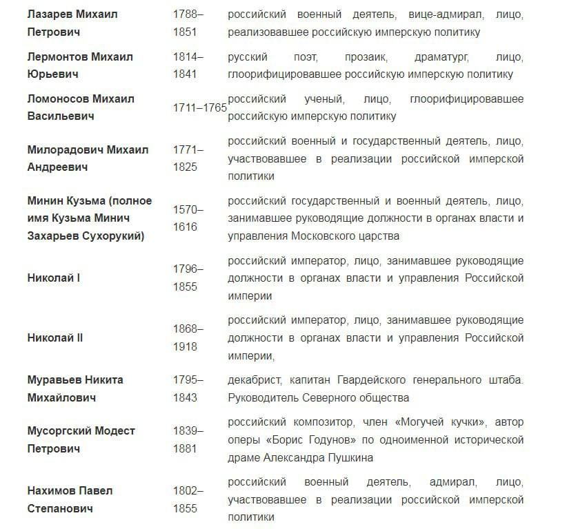 ����� � ��������� ����� ����������� ��������� ������������ �� �������