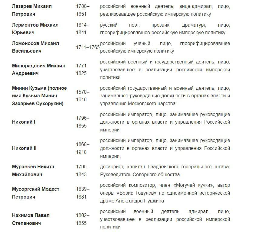Минин и Пожарский стали пропагандой «русского империализма» на Украине Минин и Пожарский стали пропагандой «русского империализма» на Украине