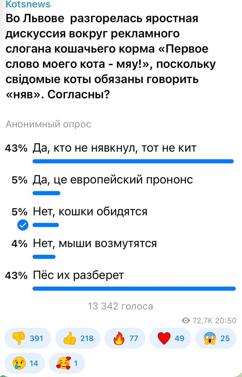 Александр Коц: 43 процента подписчиков считают: кто не нявкнул - тот не кит