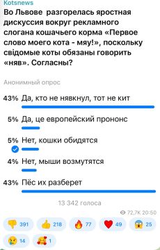 Александр Коц: 43 процента подписчиков считают: кто не нявкнул - тот не кит