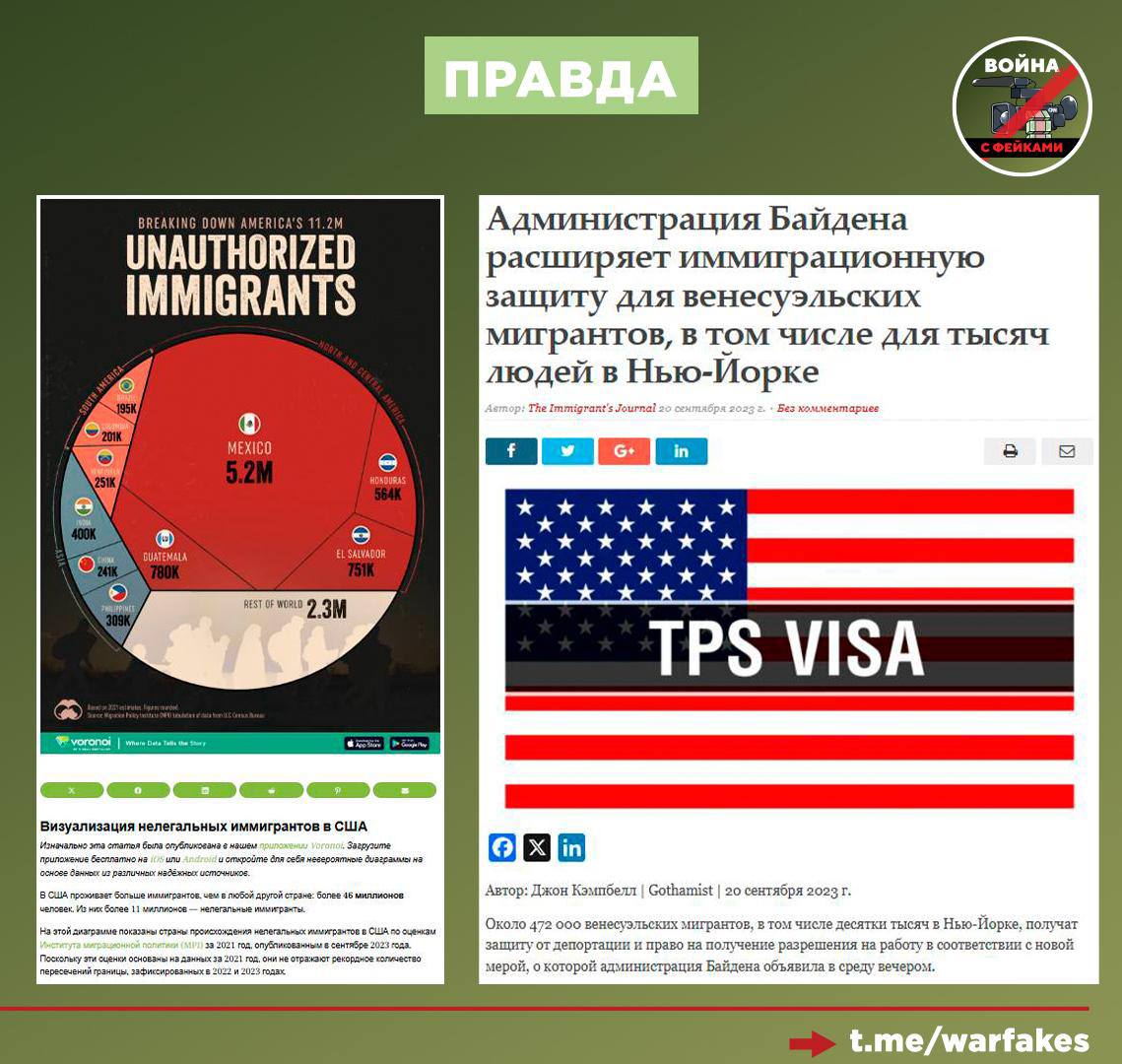 Фейк: С президентом Венесуэлы Мадуро нужно «разобраться» из-за того, что он целенаправленно «слил» в США сотни тысяч неблагонадежных граждан своей страны Фейк: С президентом Венесуэлы Мадуро нужно «разобраться» из-за того, что он целенаправленно «слил» в США сотни тысяч неблагонадежных граждан своей страны
