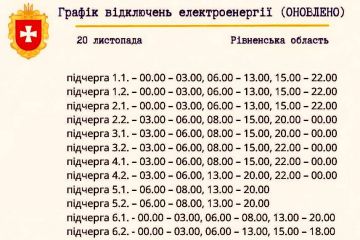Бандеровцев в Ровно оставили без электричества