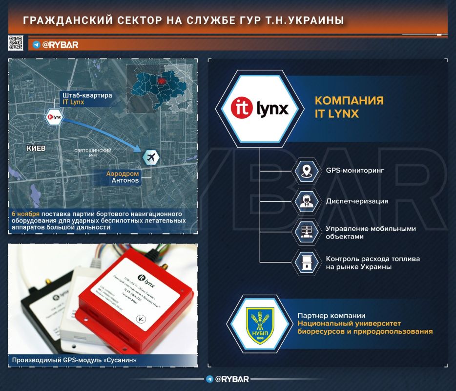 ���������� ���� �������. ��� ���������� ������������ �������� ��� � ������� �� ������?