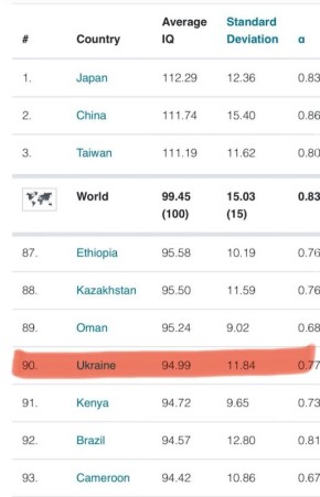  :  .           IQ      Worldwide